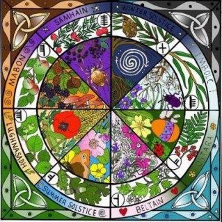 Celebrating Imbolc - Nature and Therapy: Ancient Wisdom. Modern Science